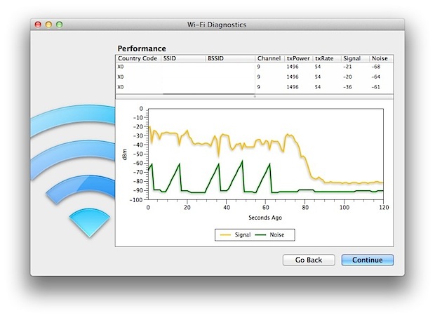 Wifi Monitor App Mac